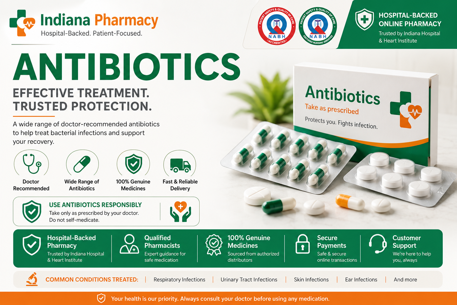 Antibiotics