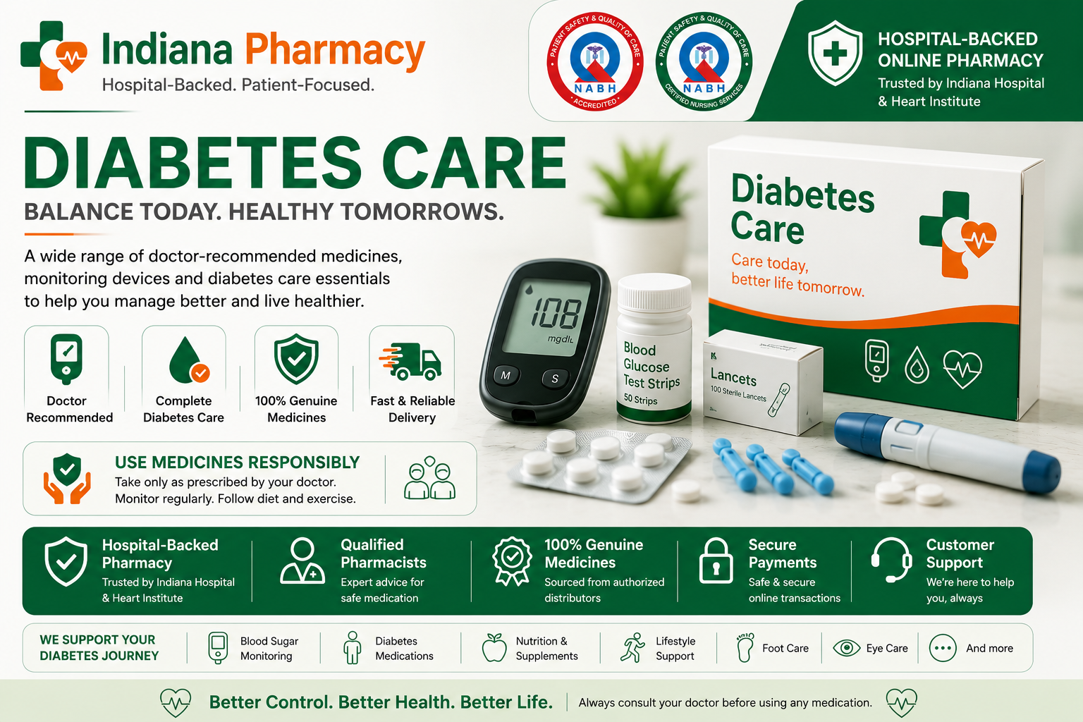 Diabetes